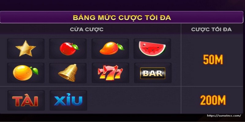 Một số cửa mới của game